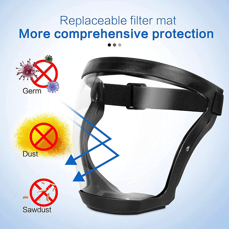 Work Protection Mask