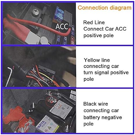 Car LED Light Strip