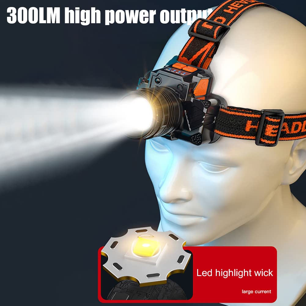 Rechargeable LED Headlamp