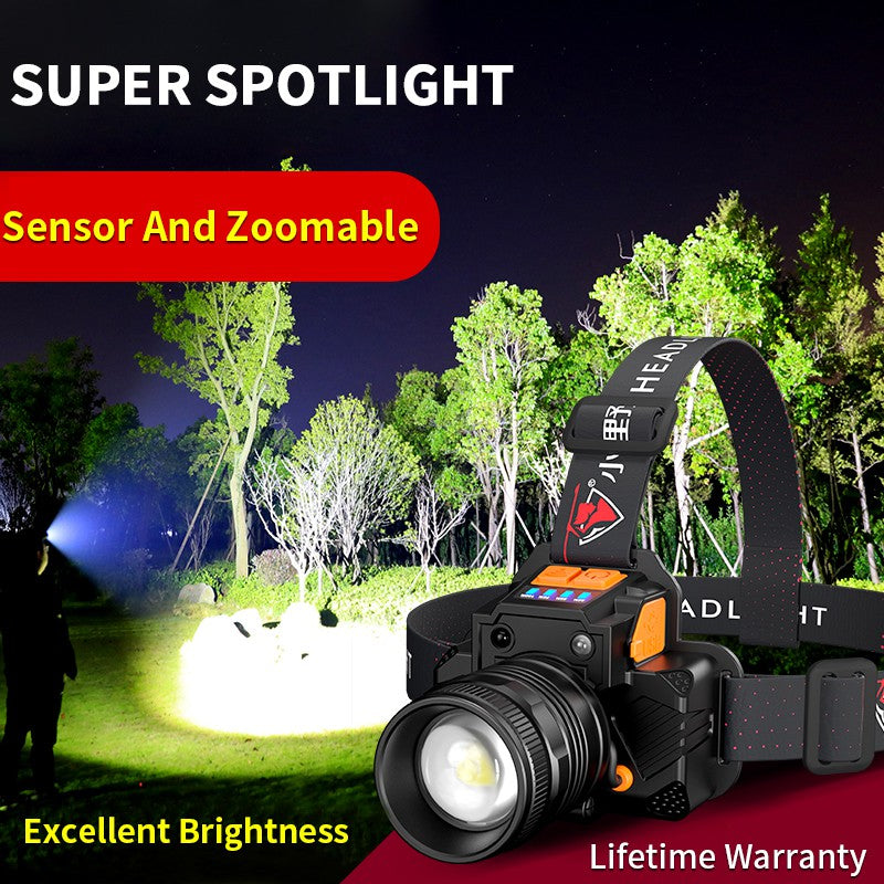 Rechargeable LED Headlamp