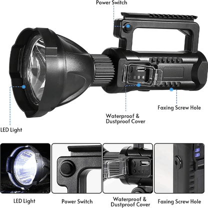 Multifunctional Searchlight