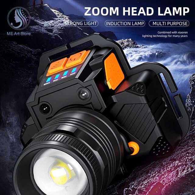 Rechargeable LED Headlamp