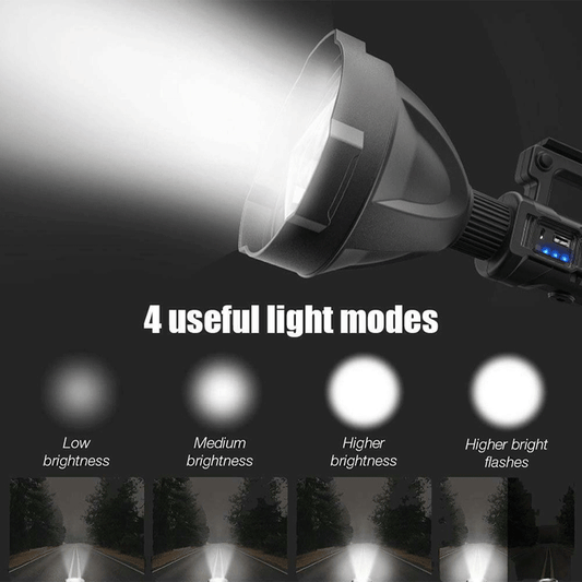 Multifunctional Searchlight