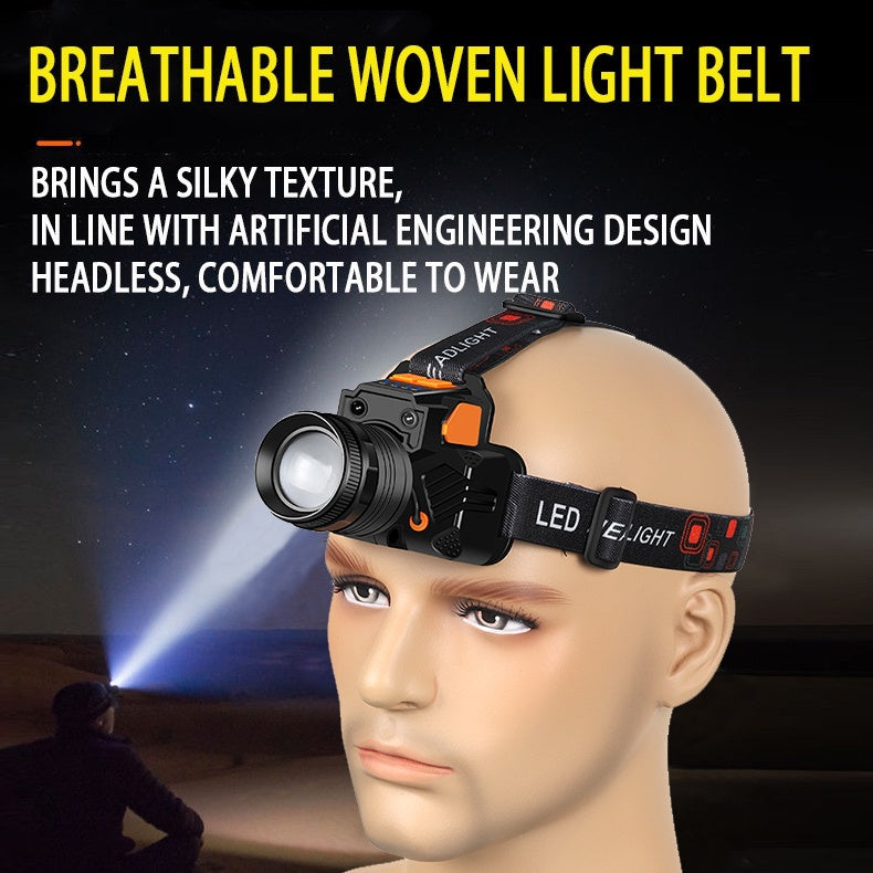 Rechargeable LED Headlamp