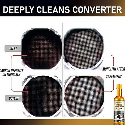 Catalytic Converter Cleaner